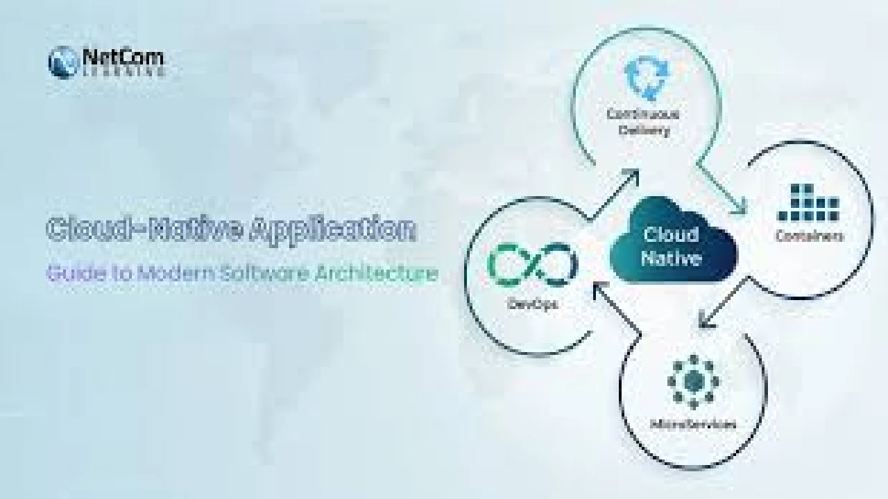 Cloud Native and DevOps Architecture Meet New Delhi